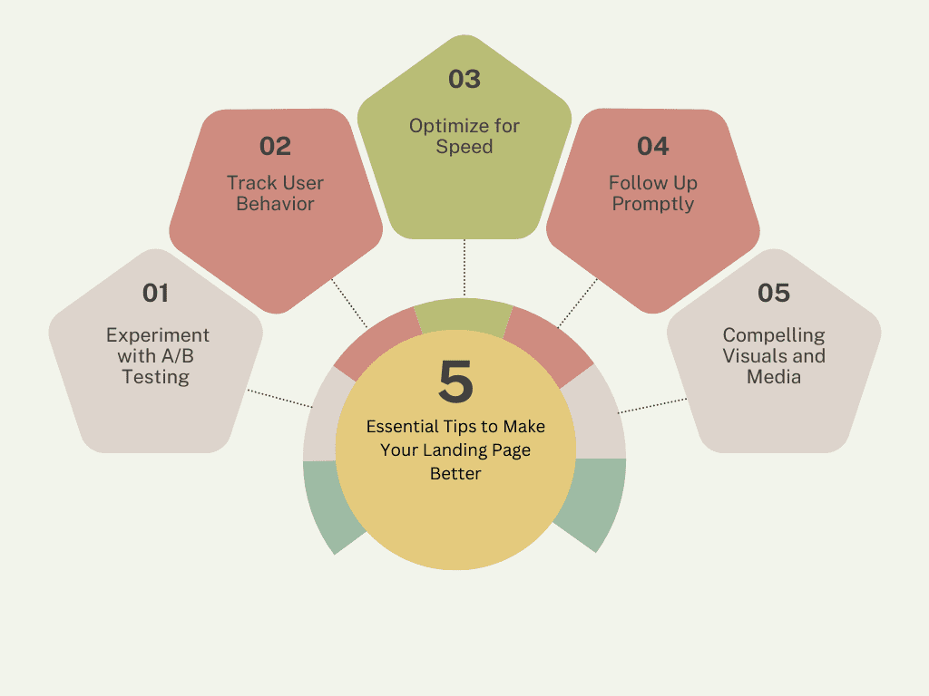 Tips to Make Your Landing Page Even Better
