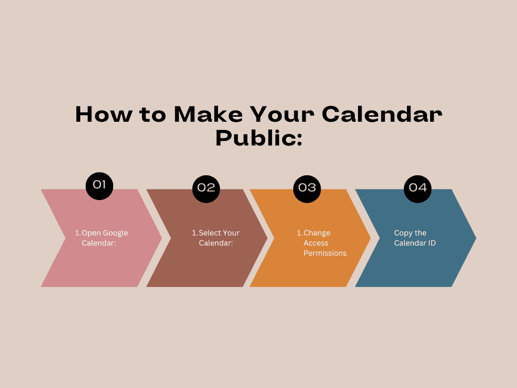 How to Make Your Calendar Public