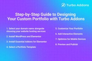Turbo Addons