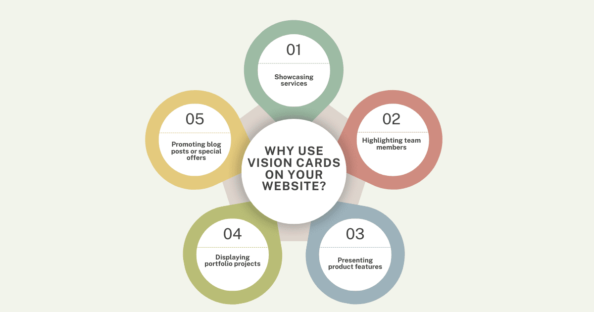 Why Use Vision Cards on Your Website