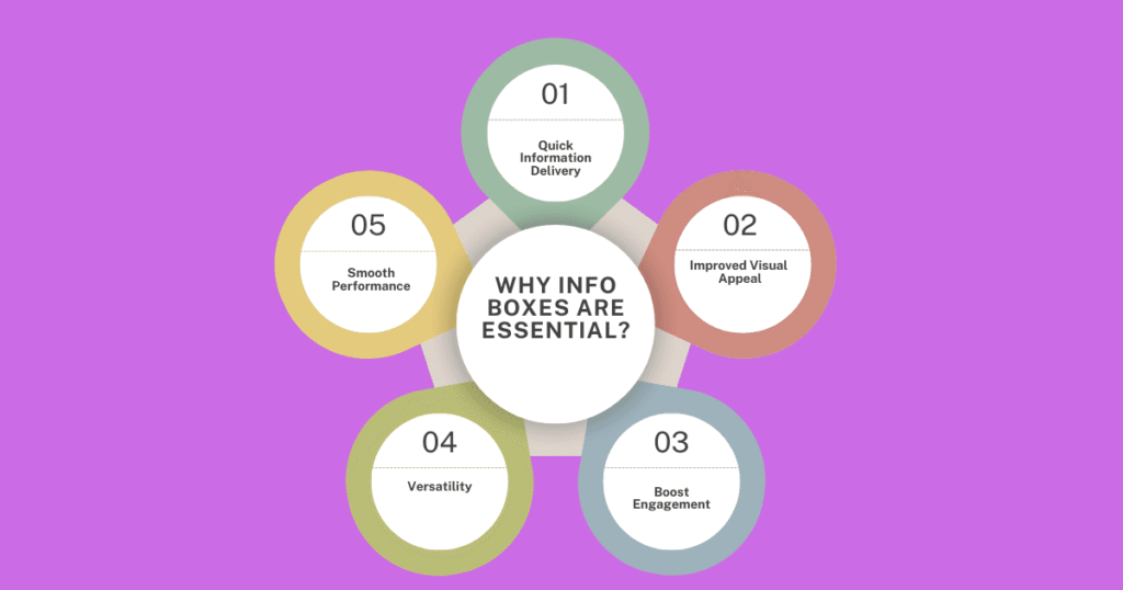 Why Use Vision Cards on Your Website